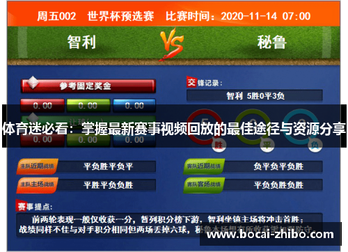 体育迷必看：掌握最新赛事视频回放的最佳途径与资源分享